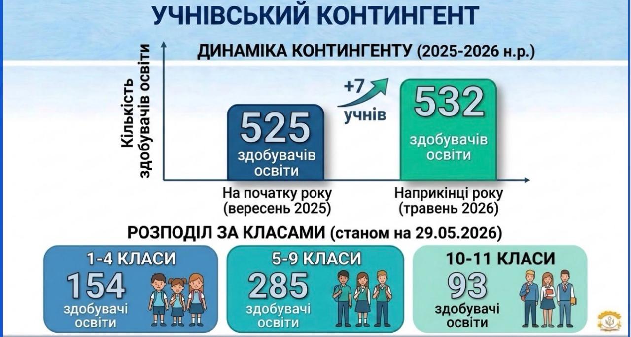 20260913-64cea2-whatsapp-image-2026-09-13-at-22.30.13.jpeg